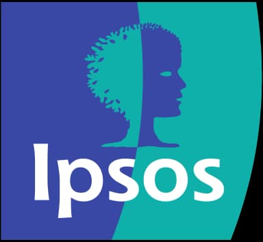 IPSOS